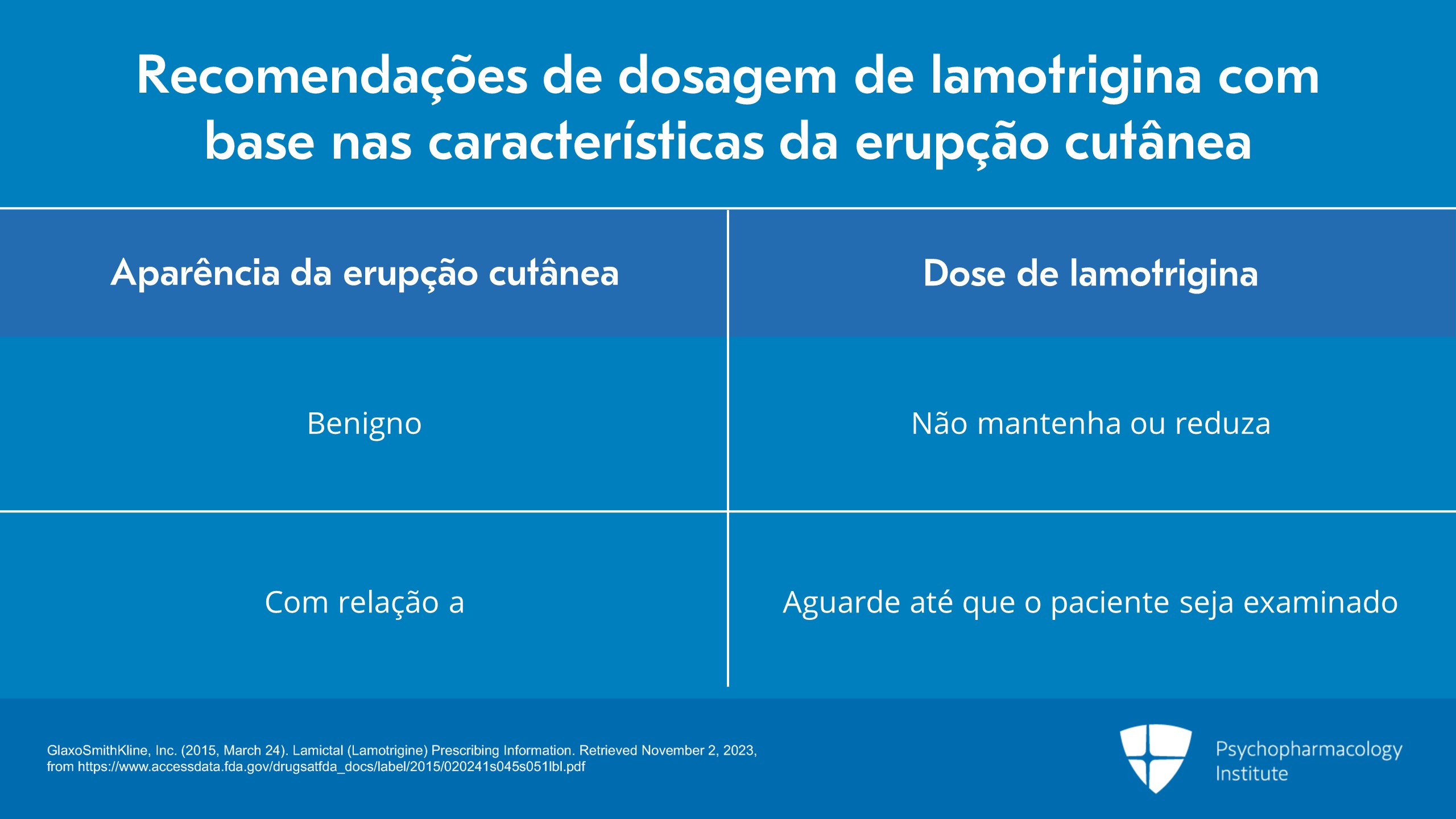 Lamotrigina: efeitos colaterais e considerações especiais ...